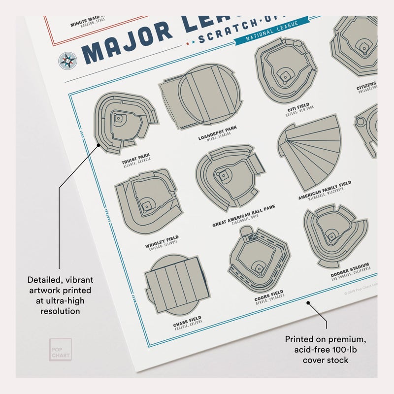 Pop Chart Lab Pop Chart | Major League Ballparks Scratch-Off Poster | 12" x 16" Print | Track Your Visits to MLB Stadiums | Baseball Decor Gift | 100% Made in USA - Image 3